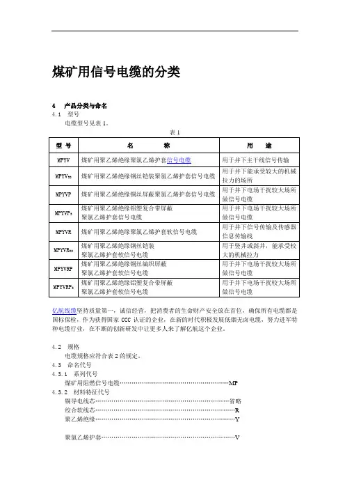 矿用信号电缆标准