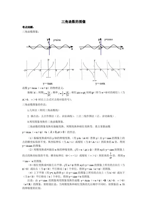 三角函数的图像(教师版)