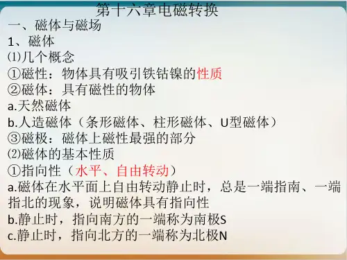 苏科版九年级物理磁体与磁场