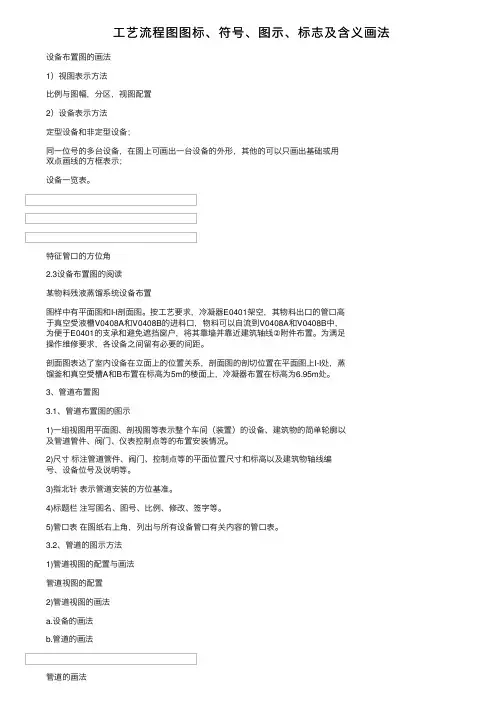 工艺流程图图标、符号、图示、标志及含义画法