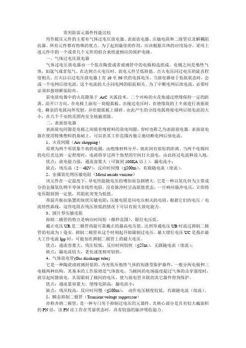 常用防雷元器件性能比较