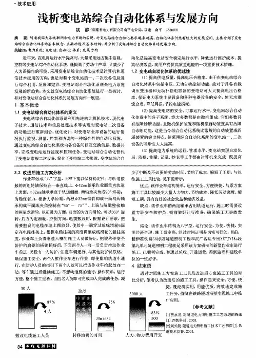 浅析变电站综合自动化体系与发展方向