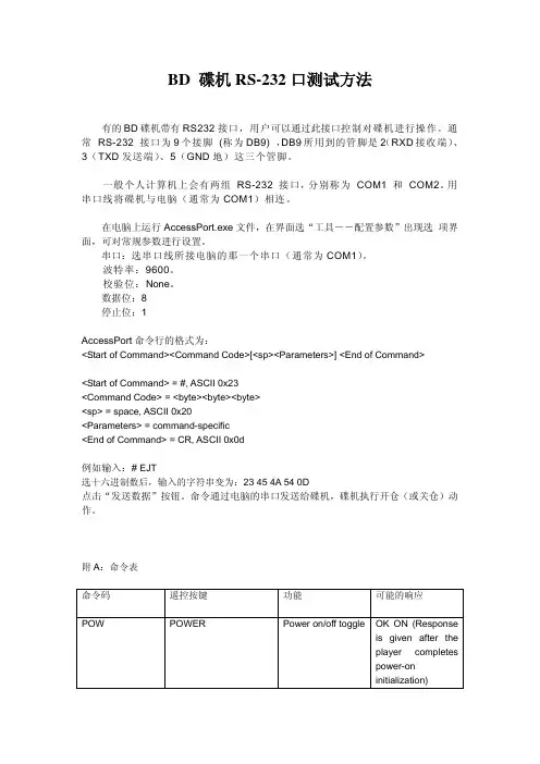 OPPO蓝光碟机RS-232通信协议