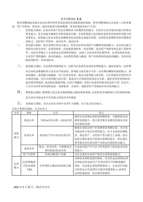 财务预警指标
