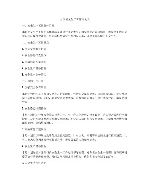 月度安全生产工作计划表