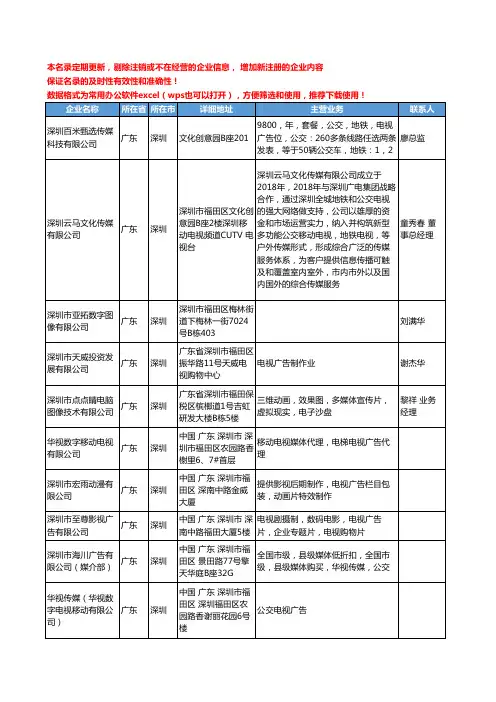 2020新版广东省深圳电视广告工商企业公司名录名单黄页联系方式大全170家