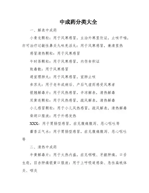 中成药分类大全