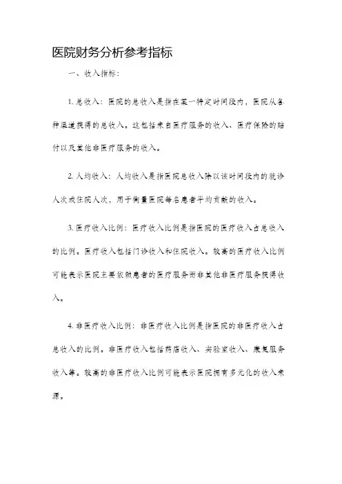医院财务分析参考指标