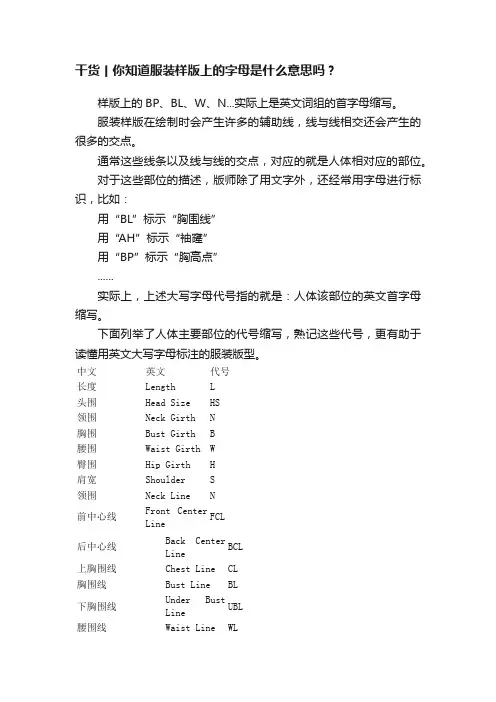 干货丨你知道服装样版上的字母是什么意思吗？
