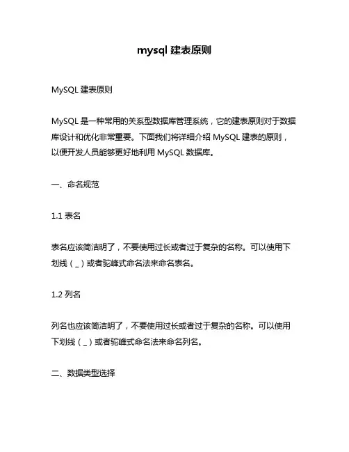 mysql建表原则