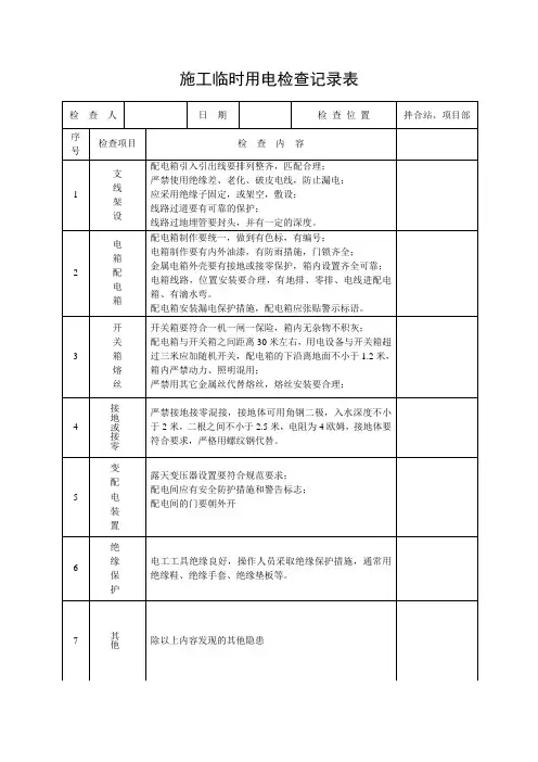 电工巡查记录表2