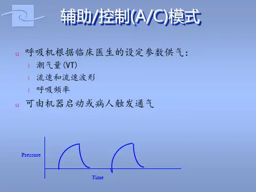 PB840呼吸机呼吸模式解析