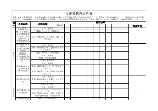 皮带机状态巡检表