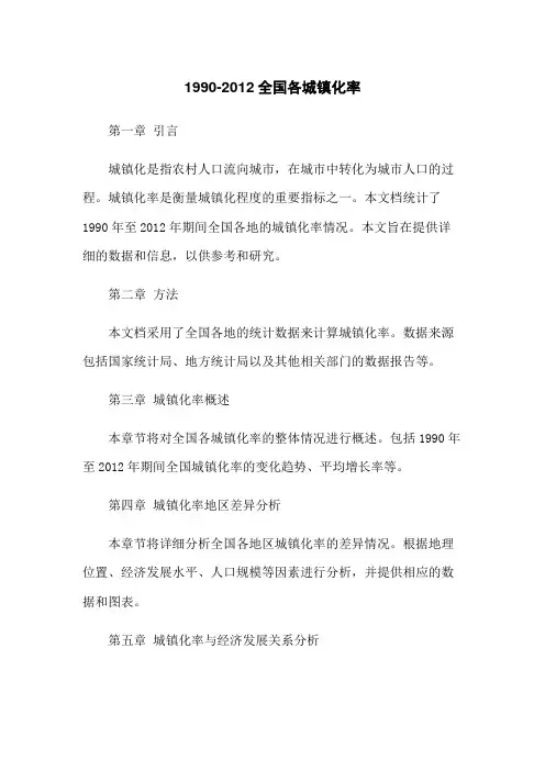 1990-2023全国各城镇化率