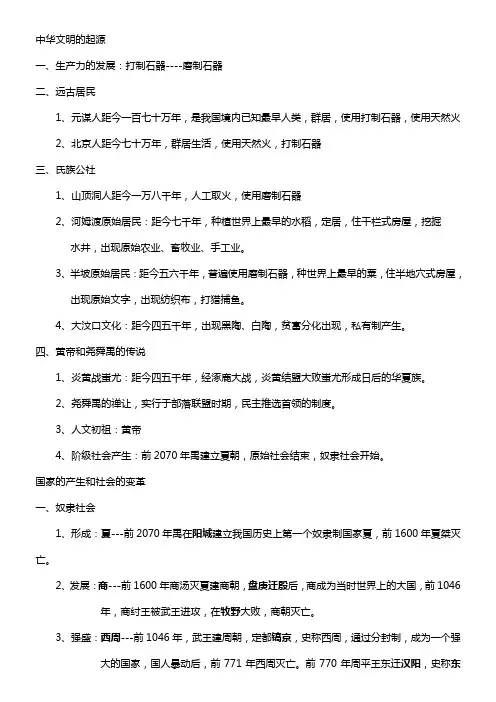 中华文明的起源