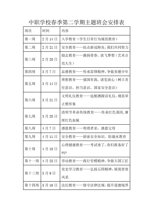 中职学校春季第二学期主题班会安排表