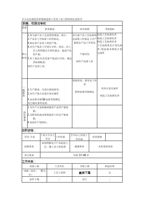 中小企业规范化管理制造部工艺科工业工程师岗位说明书