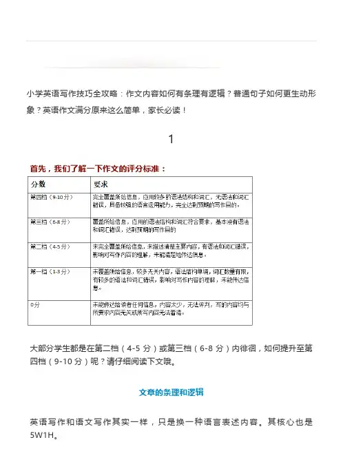 小学英语作文攻略：写作技巧+万能句型+思维导图+作文范文