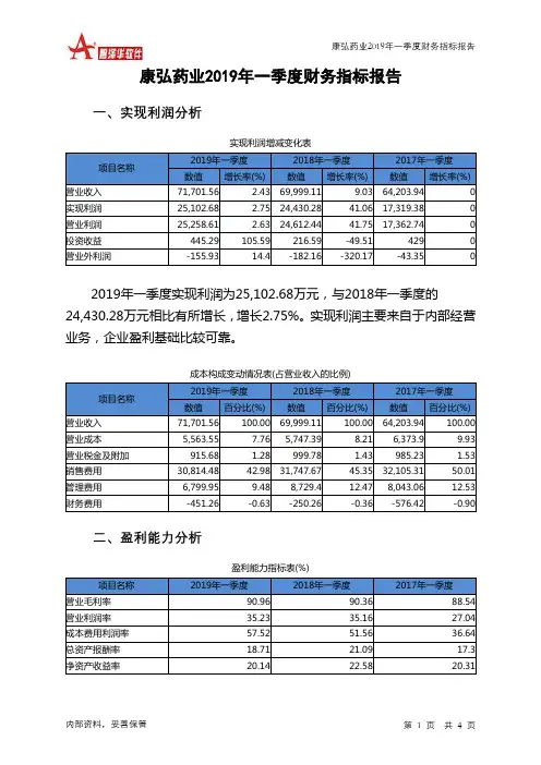 康弘药业2019年一季度财务指标报告