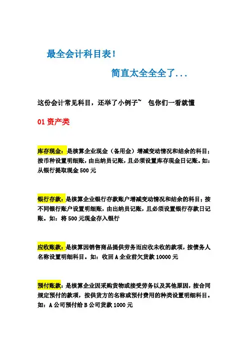 2022年最新会计科目表
