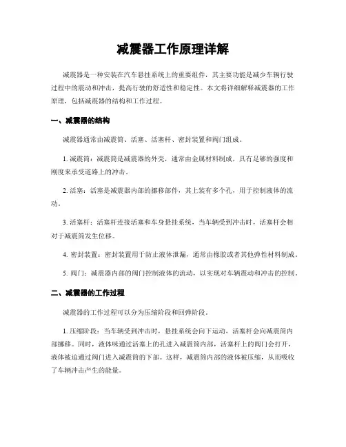 减震器工作原理详解