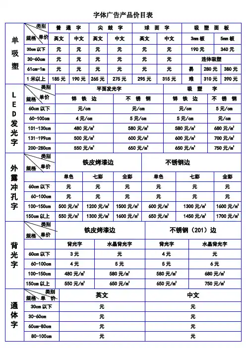 广告报价表