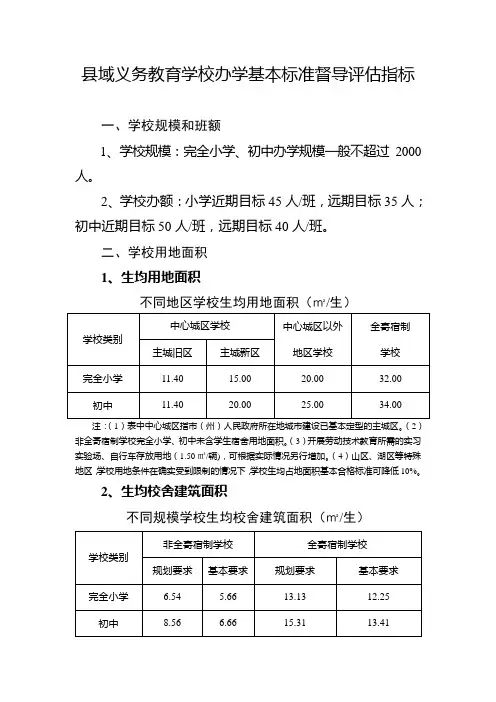 义务教育学校办学基本标准督导评估指标和工作规程（发学校）