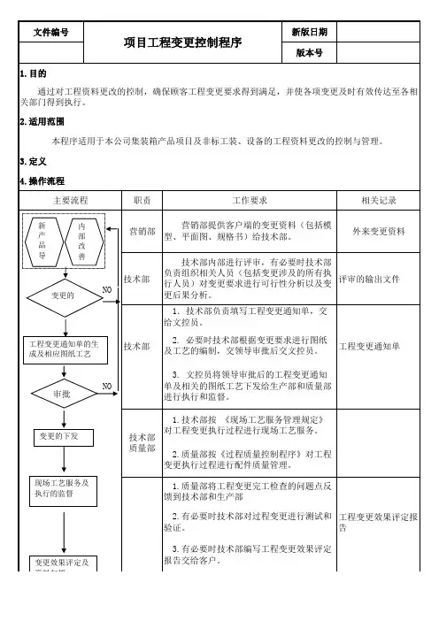 ISO9001项目工程变更程序