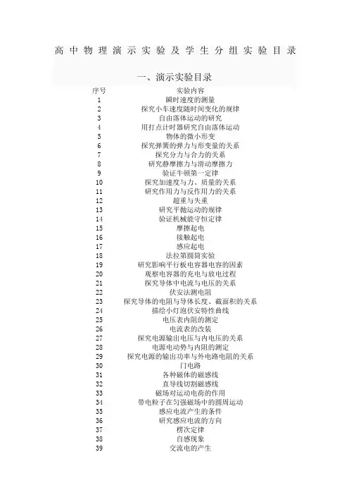 高中物理演示实验及学生分组实验目录