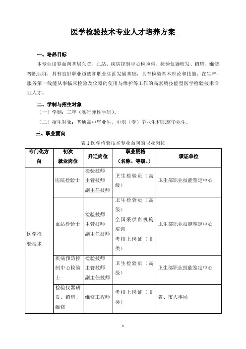 医学检验技术专业人才培养方案
