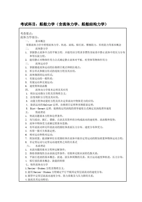 船舶力学(含流体力学、船舶结构力学)考试大纲