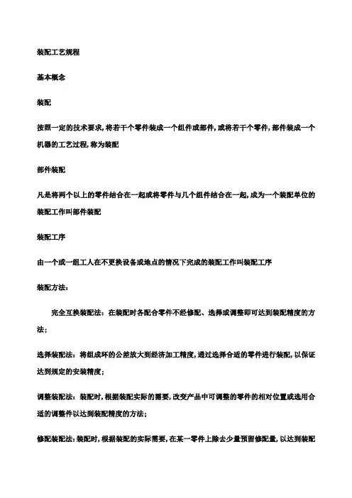 装配工艺规程
