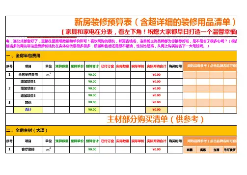 【装修预算表】含超详细的装修用品清单)