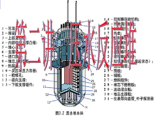 压水反应堆