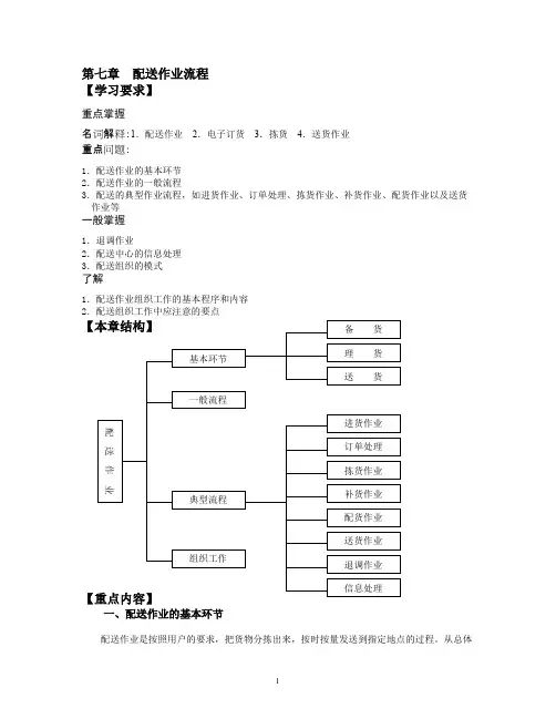 配送作业流程