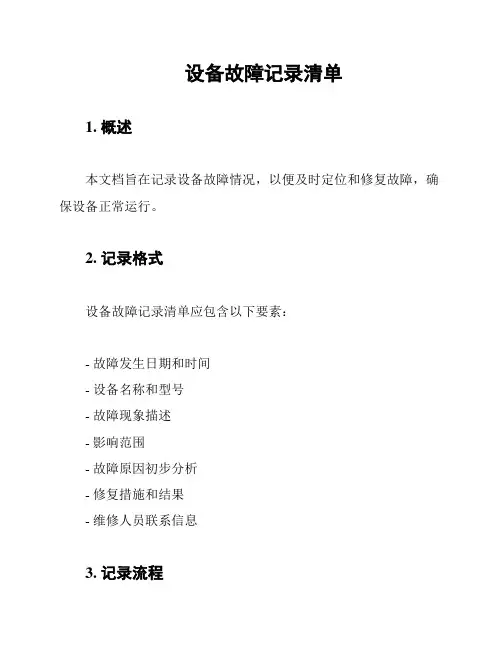 设备故障记录清单