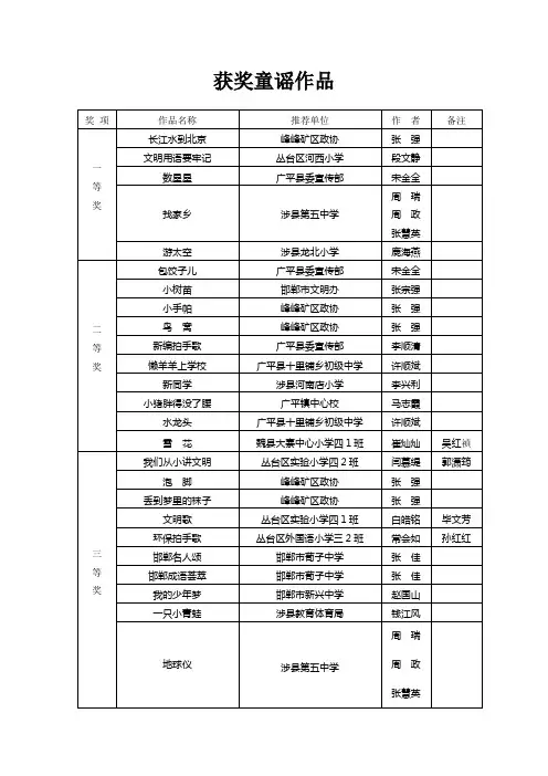 获奖童谣作品