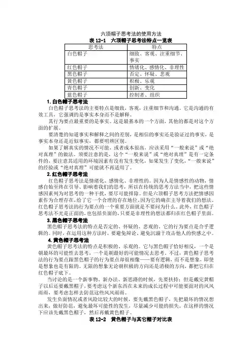 成功领导的六种思维方式剖析