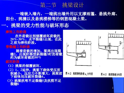 挑梁.
