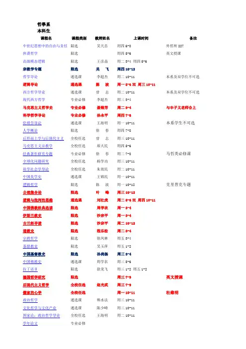 2012年北大第二学习课表