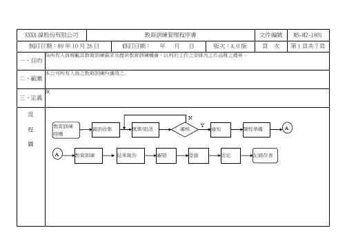 【人力资源-精选范本】=教育训练管理程序精选范本【P007】