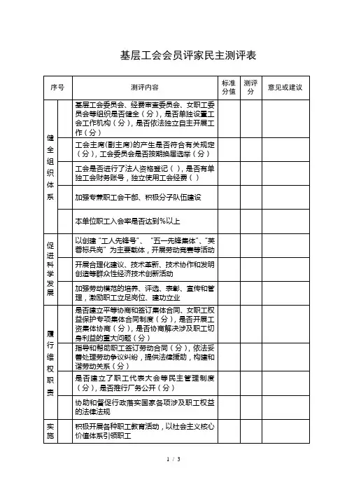 基层工会会员评家民主测评表