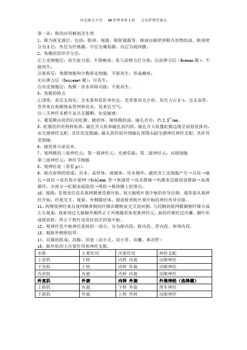 五官护理重点