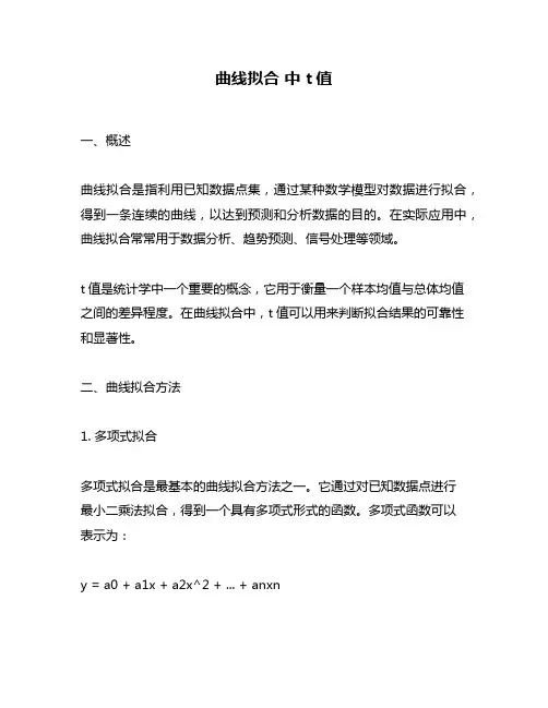 曲线拟合 中 t值