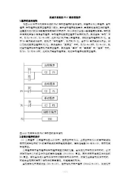 机械手PLC梯形图程序