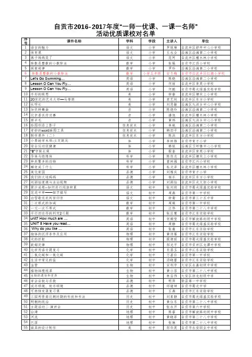 年度“一师一优课、一课一名师”活动优质课校对名单