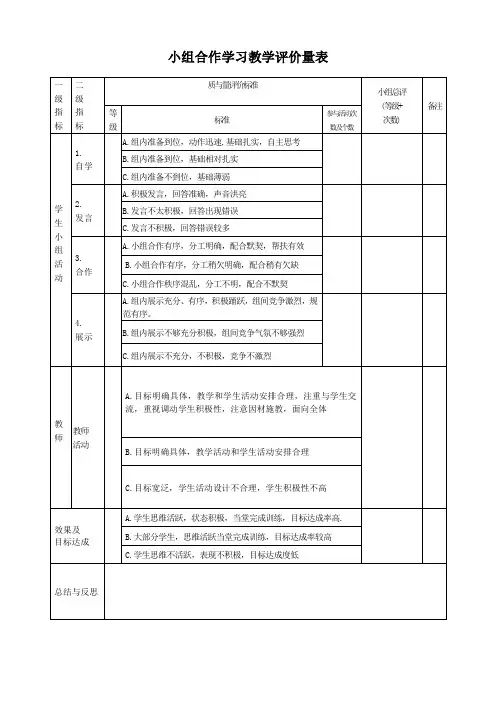 小组合作学习课堂教学评价量表