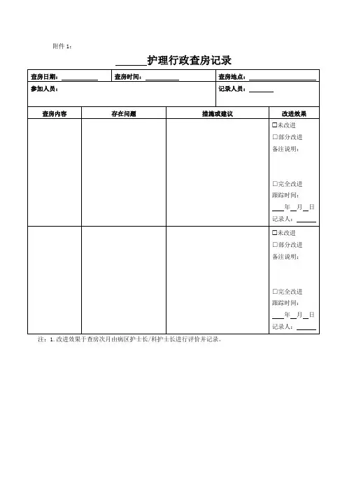 护理行政查房记录、护理业务查房记录模板
