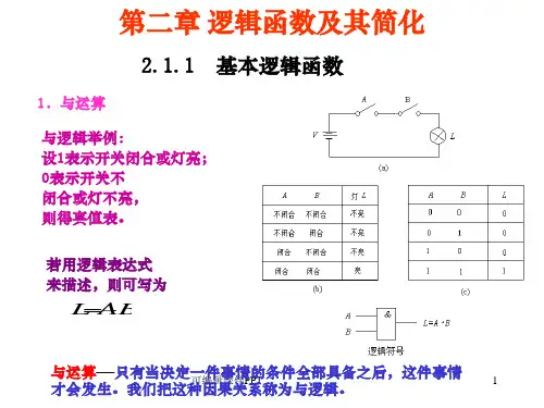 数字电路逻辑函数以及简化ppt课件