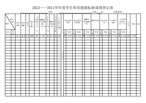 2013——2014学年度学生体质健康标准成绩登记表